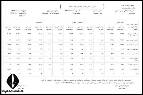 زمان اعلام جواب ازمون رغبت و توانایی